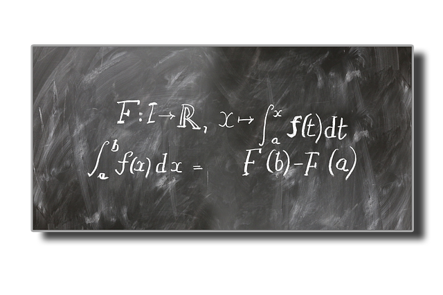 dangers of using derivatives in investing